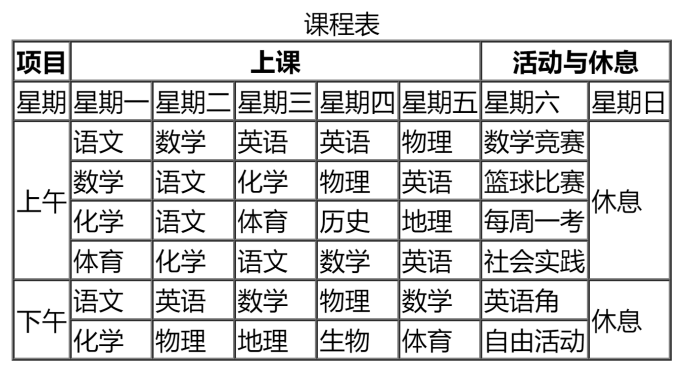 table example